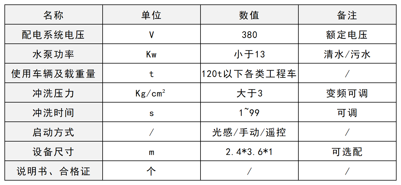 SDF A型风机_Sheet1(3).png