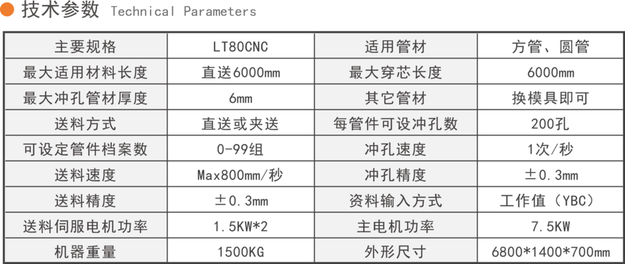 参数.png