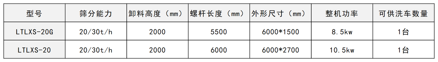 SDF A型风机_Sheet1(2).png