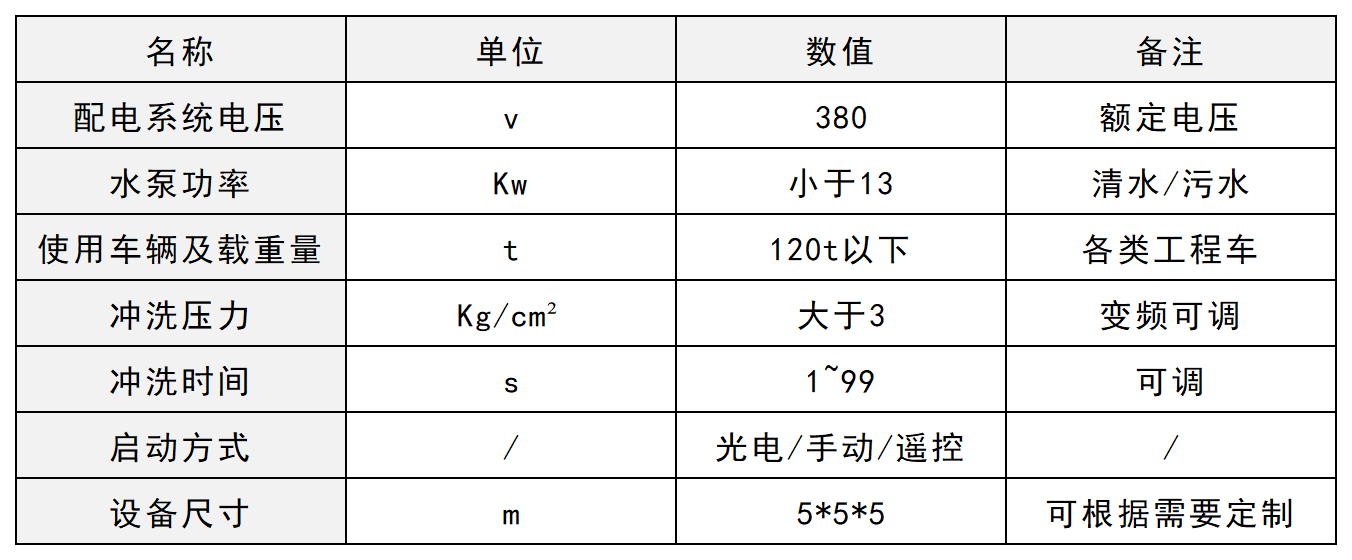 SDF A型风机_Sheet1(4).png