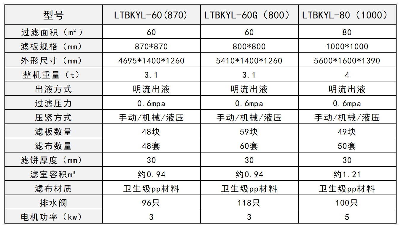 SDF B型风机_Sheet1.png