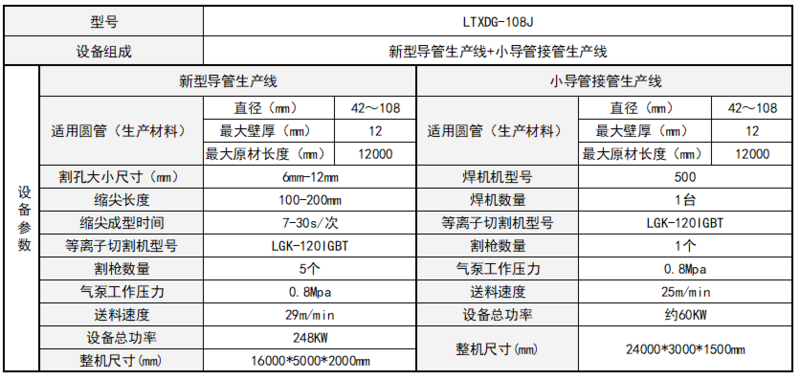 QQ图片20221025111801.png