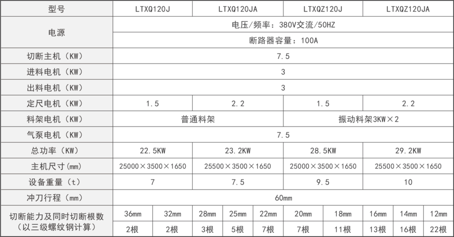 机械剪切线参数-3.jpg